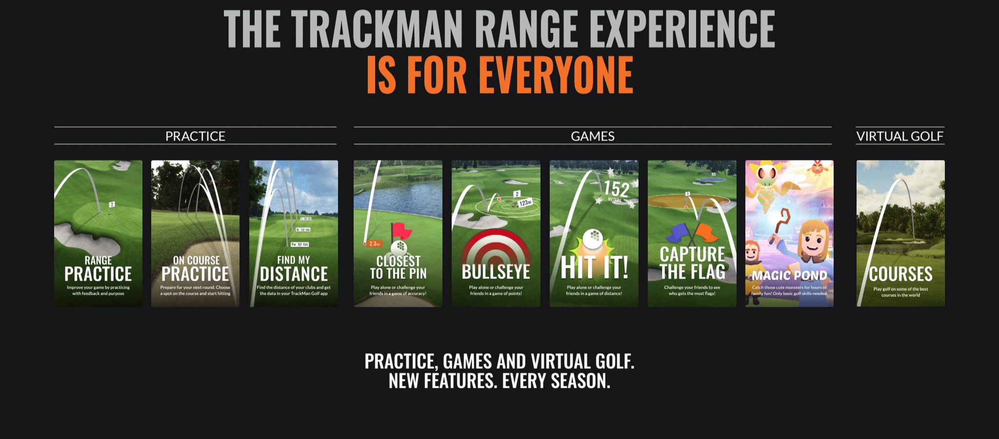 The TrackMan Range experience is for everyone — practice modes, games including Closest to the Pin, Bullseye, Hit It!, Capture the Flag and Magic Pond, plus 500+ virtual courses